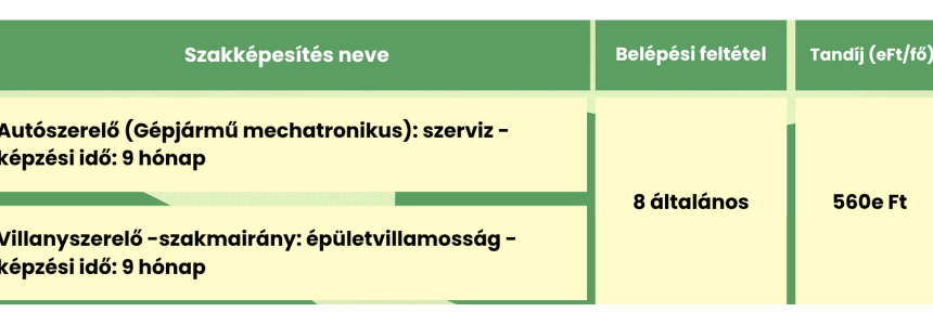 hirdetes2