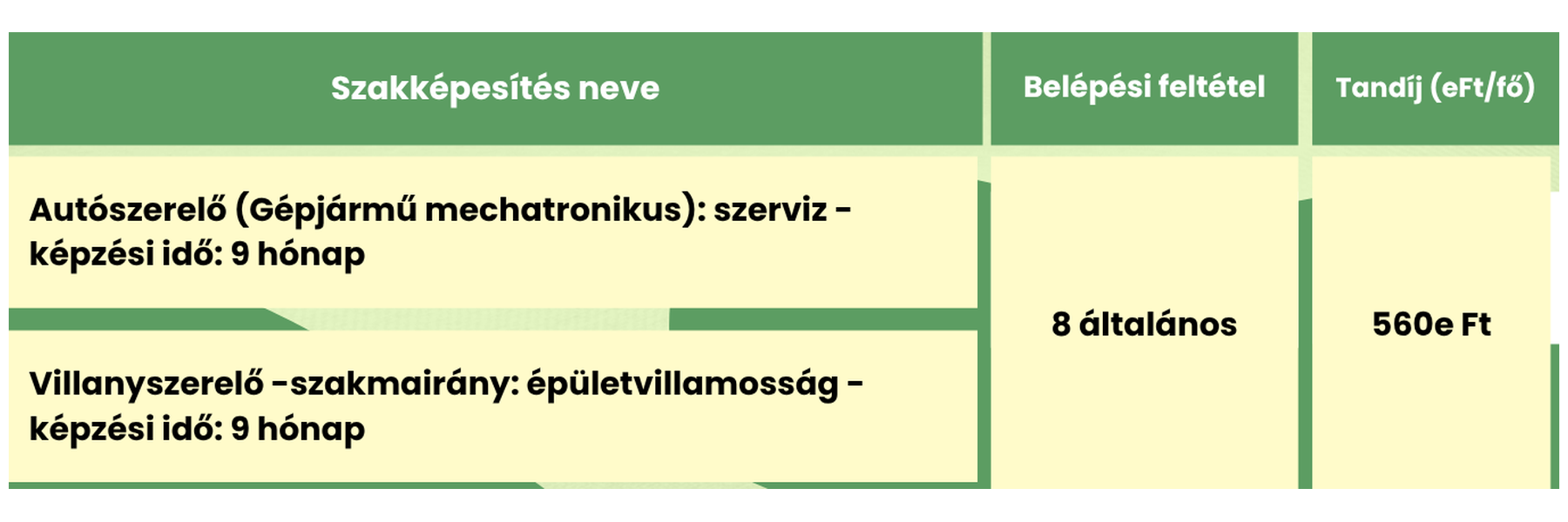 hirdetes2