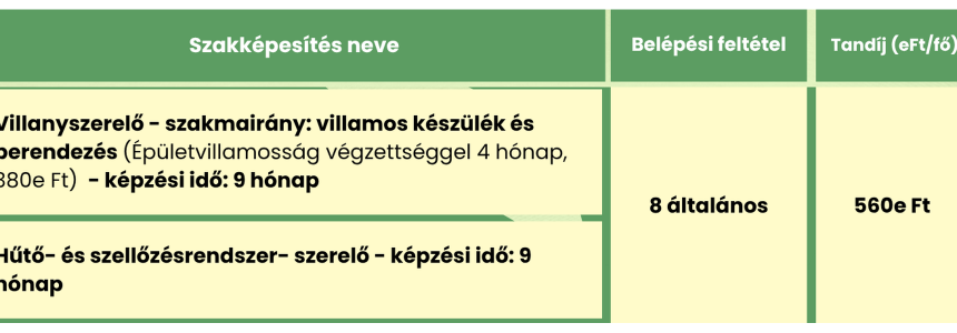 hirdetes3