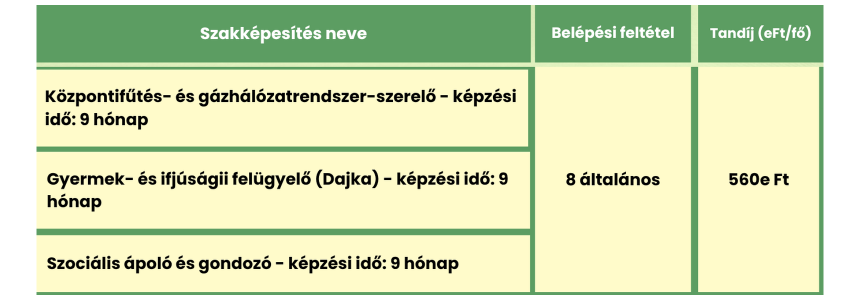 hirdetes4