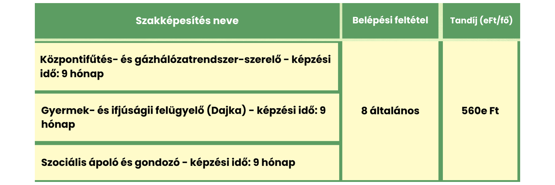 hirdetes4