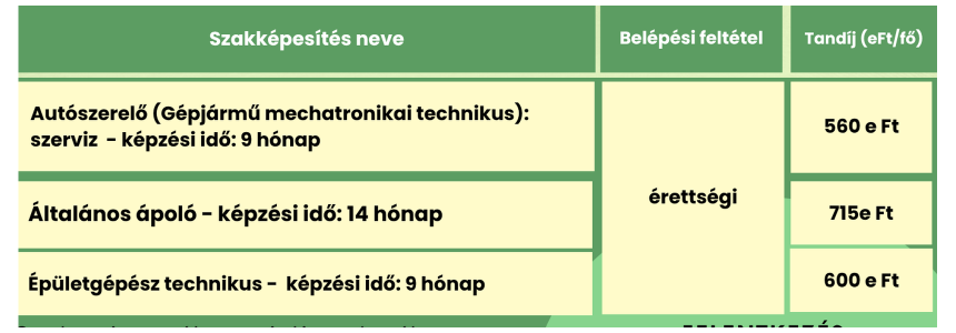 hirdetes5