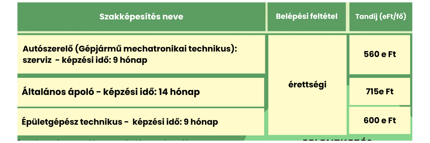 hirdetes5